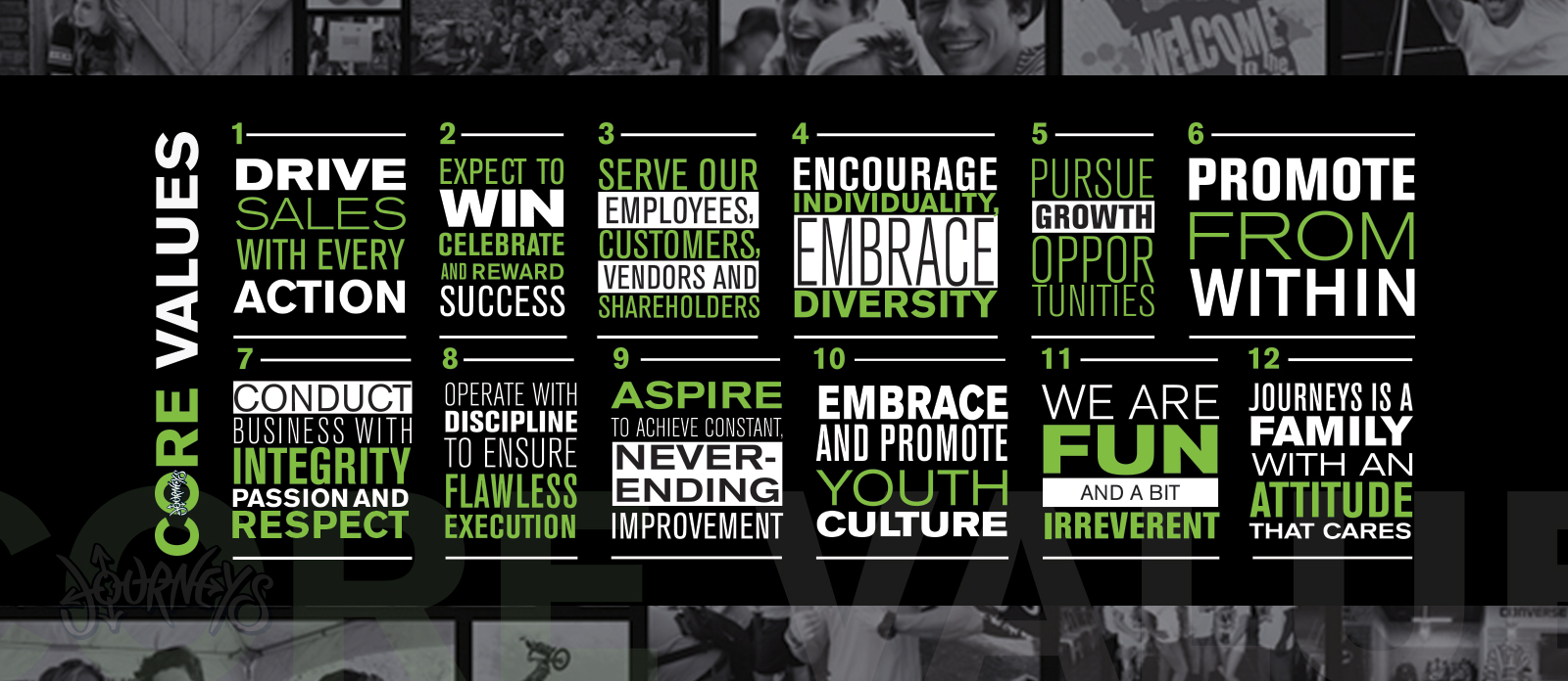 journeys core values