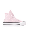 Pink Frosting